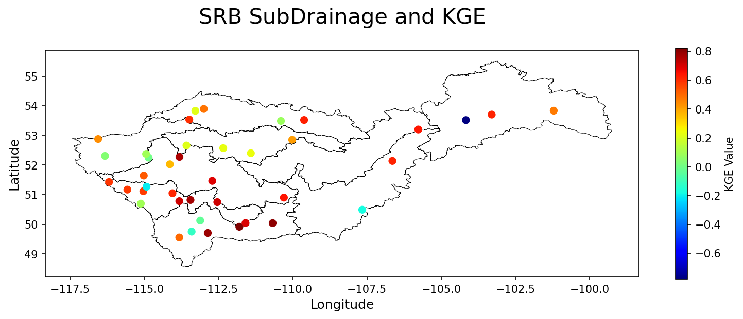 ../_images/SRB_subDrainage_showing_KGE.png