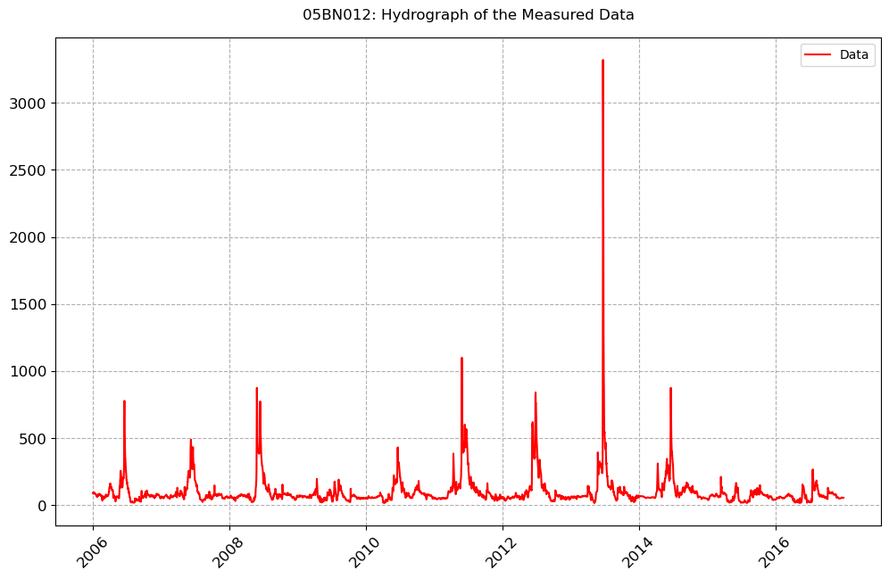 ../_images/notebooks_Single-Model-Analysis_38_1.png