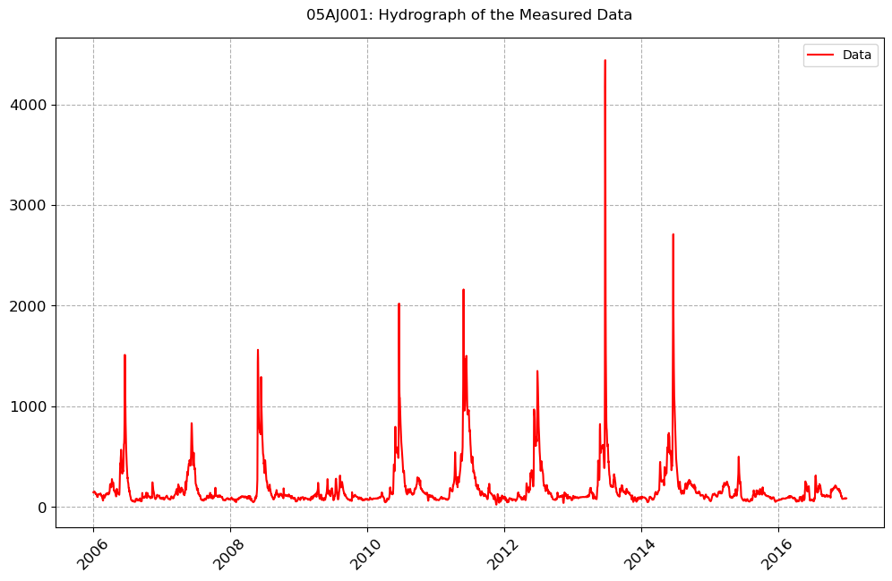 ../_images/notebooks_Single-Model-Analysis_38_2.png