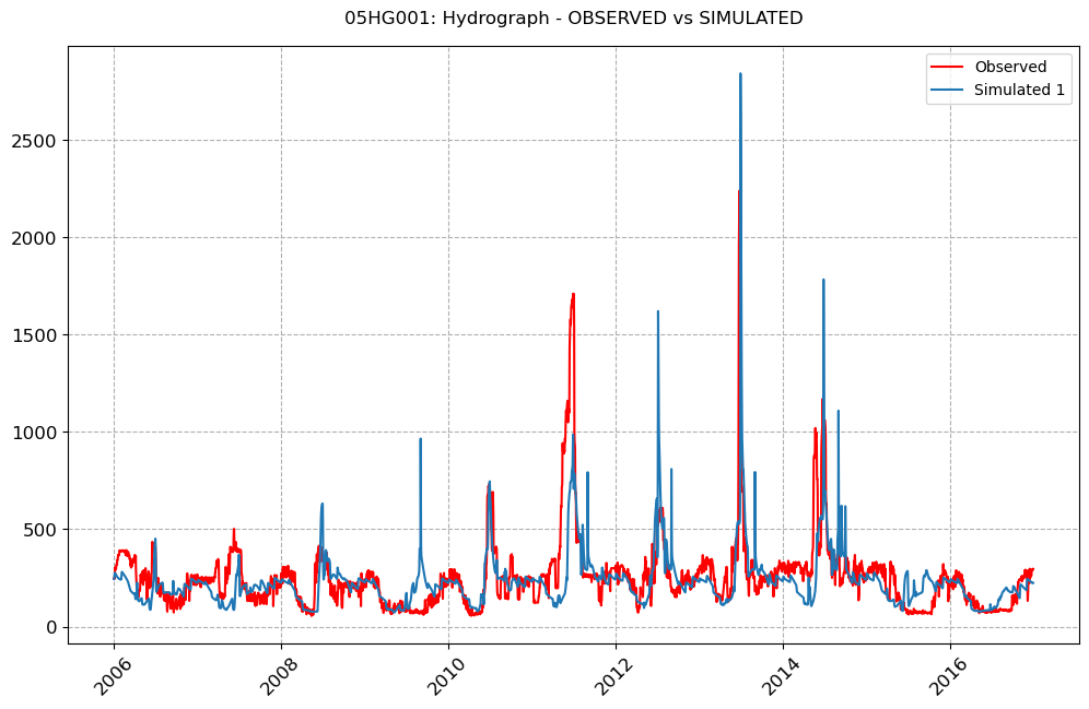 ../_images/notebooks_Single-Model-Analysis_39_3.png