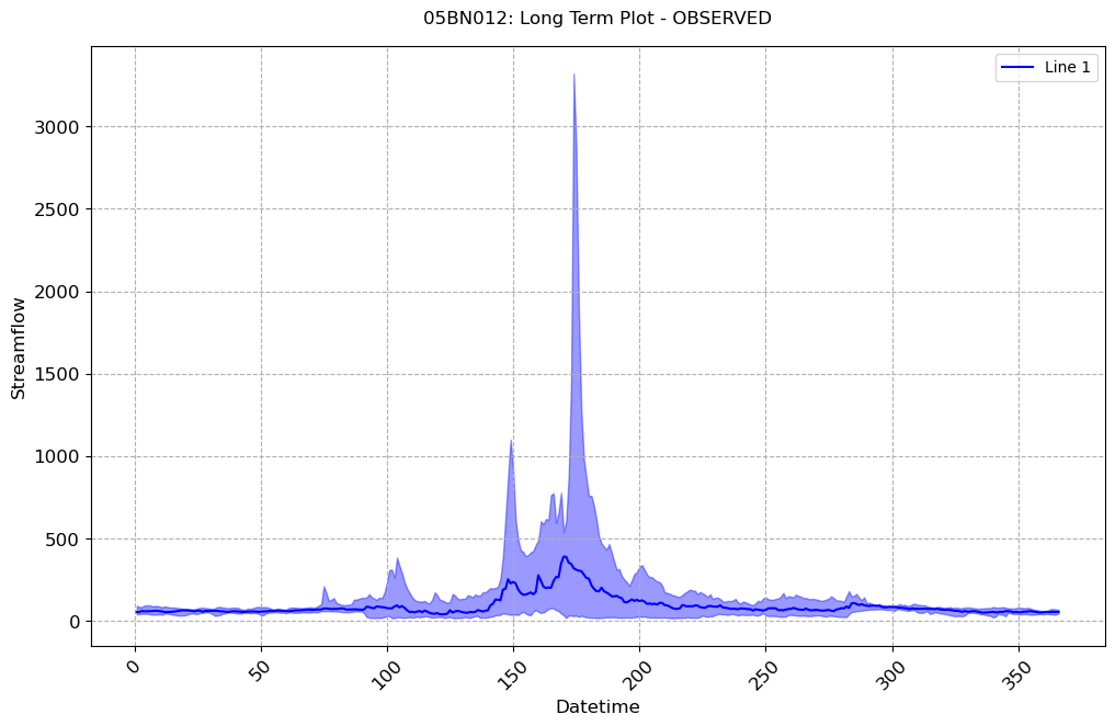 ../_images/notebooks_Single-Model-Analysis_42_1.png