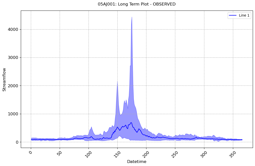 ../_images/notebooks_Single-Model-Analysis_42_2.png
