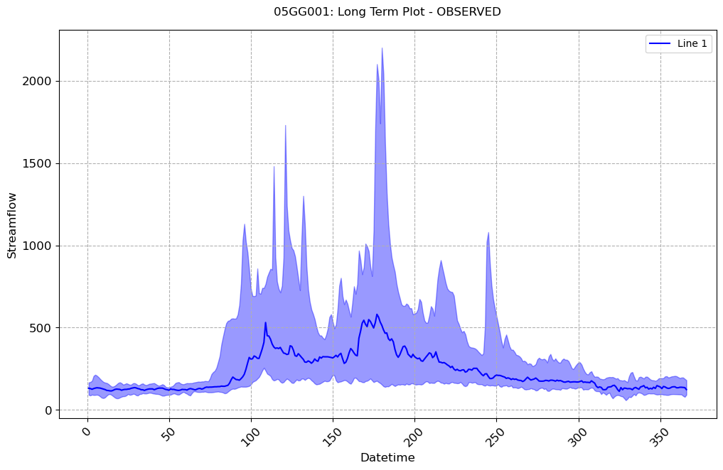 ../_images/notebooks_Single-Model-Analysis_42_3.png