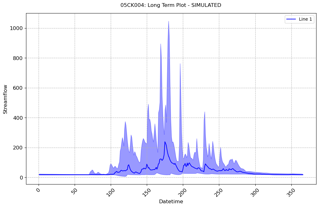 ../_images/notebooks_Single-Model-Analysis_43_0.png