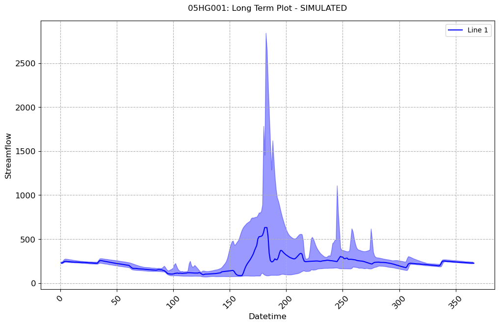 ../_images/notebooks_Single-Model-Analysis_43_2.png