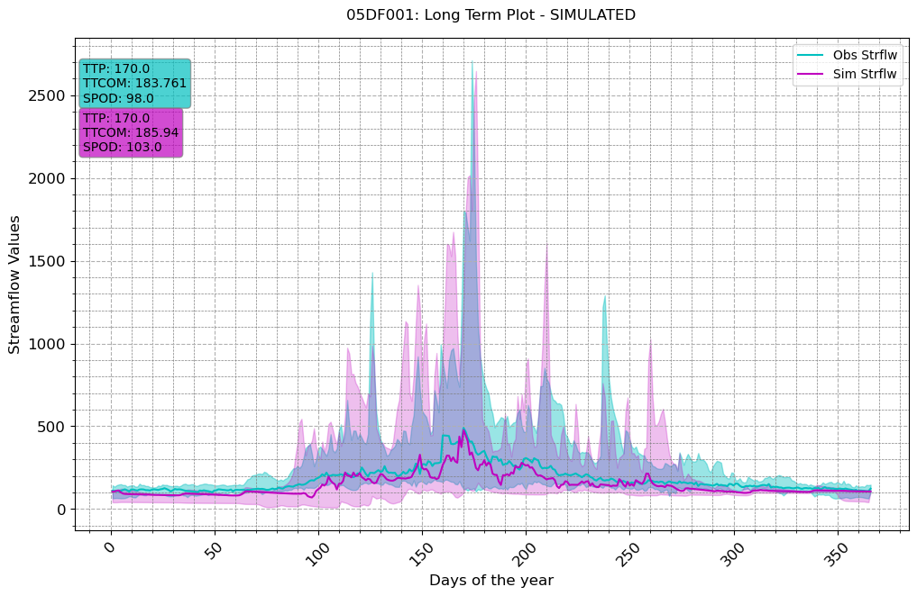 ../_images/notebooks_Single-Model-Analysis_45_2.png