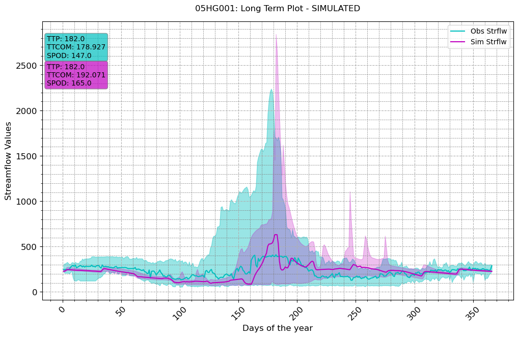 ../_images/notebooks_Single-Model-Analysis_45_3.png