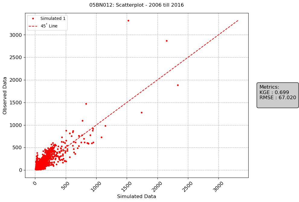../_images/notebooks_Single-Model-Analysis_46_2.png