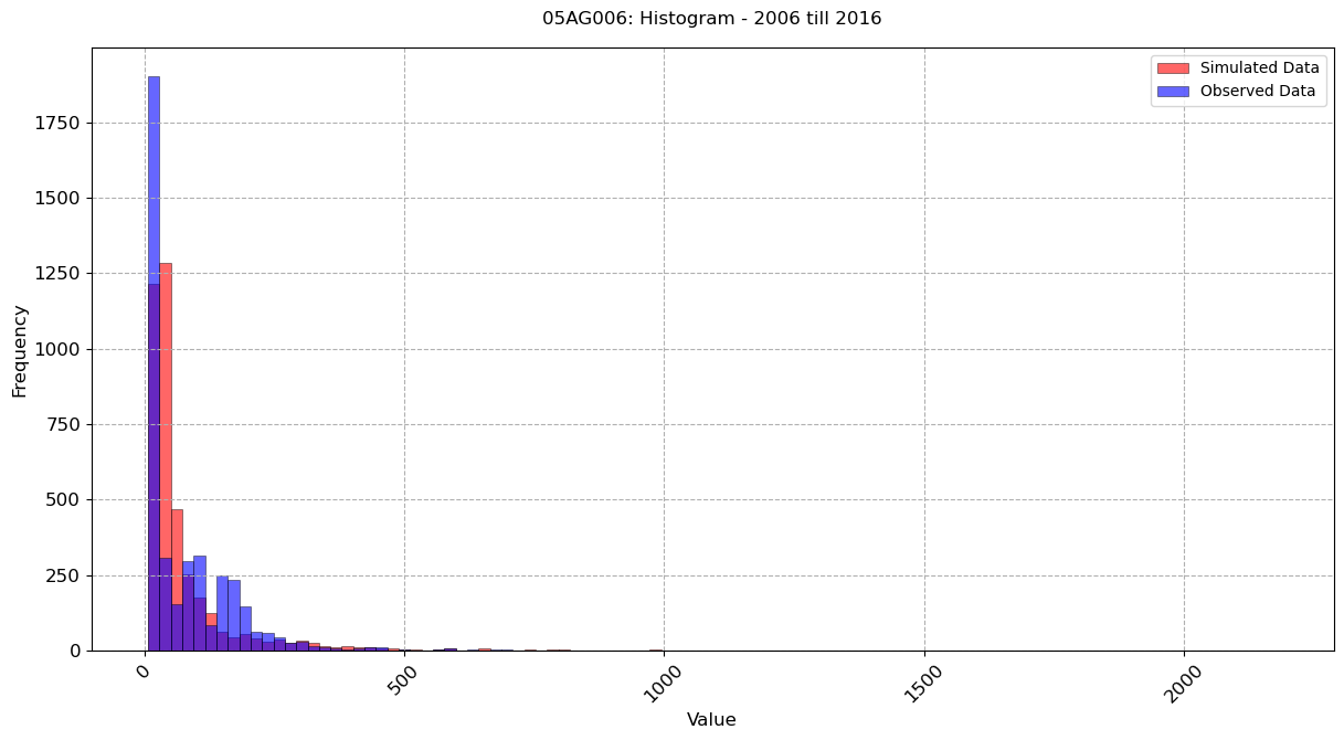 ../_images/notebooks_Single-Model-Analysis_49_1.png