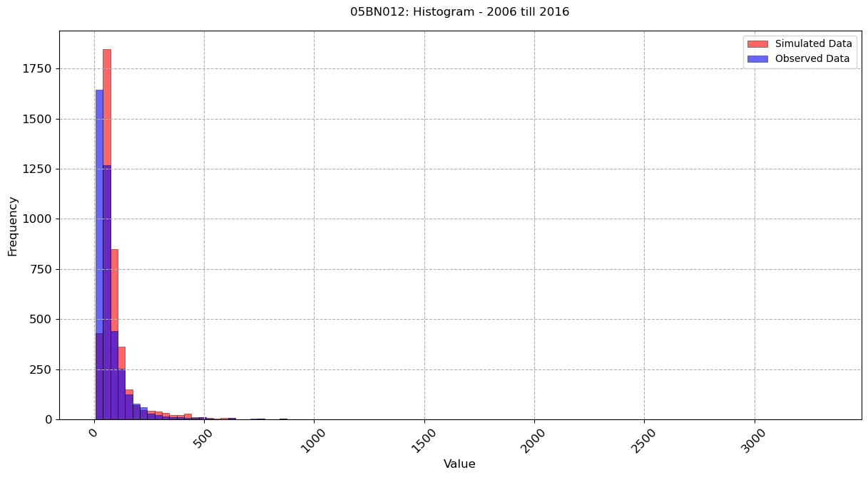 ../_images/notebooks_Single-Model-Analysis_49_2.png