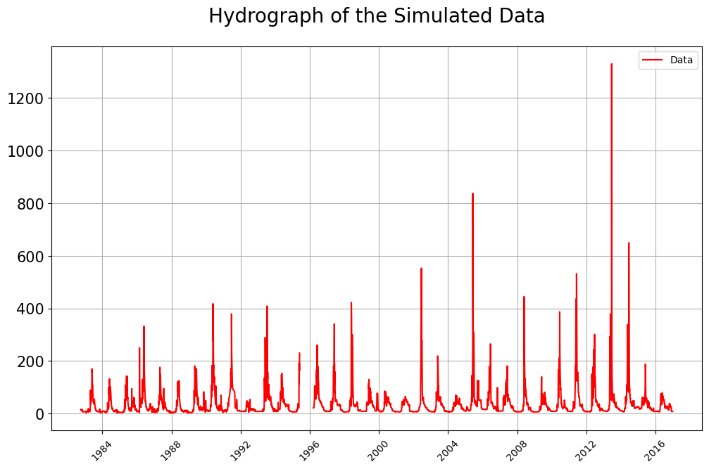 ../_images/notebooks_tutorial-visualizations_12_0.png