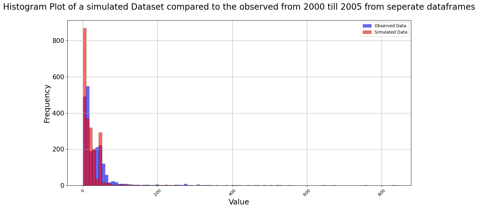 ../_images/notebooks_tutorial-visualizations_38_0.png