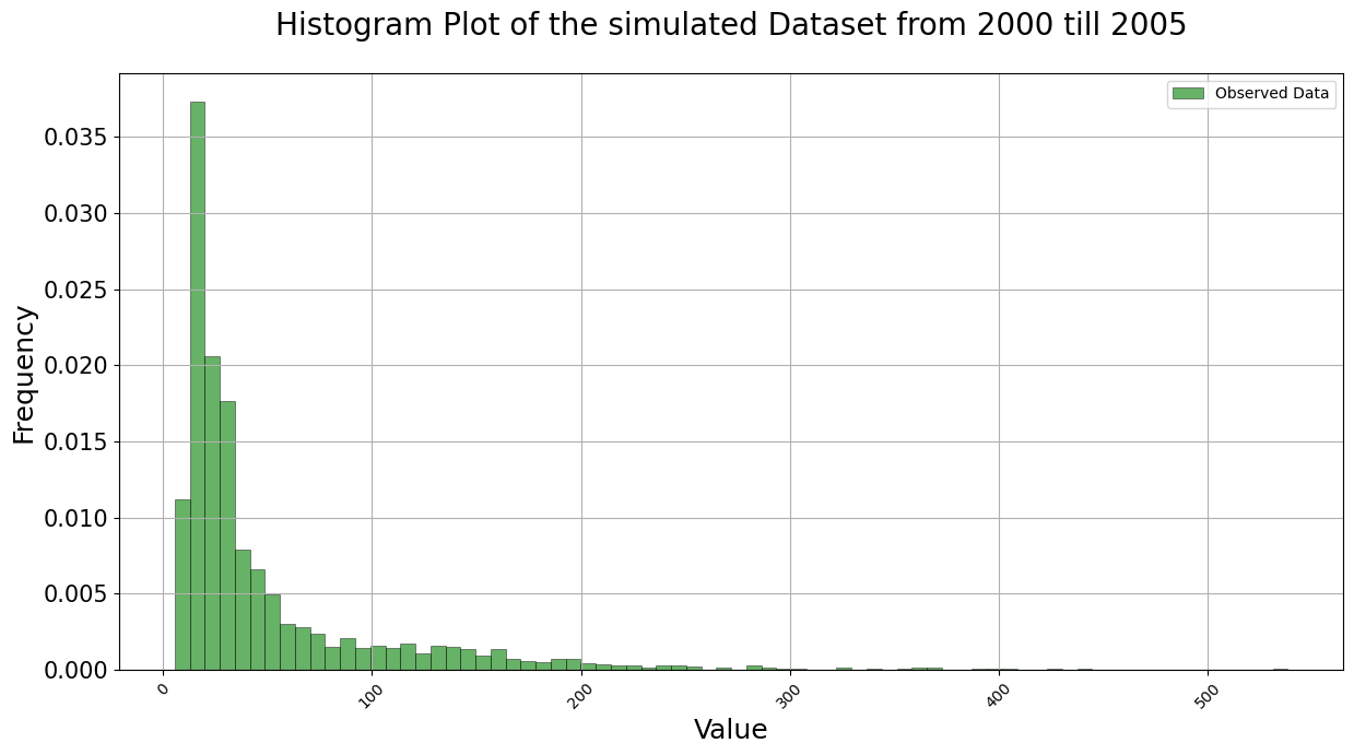../_images/notebooks_tutorial-visualizations_41_0.png