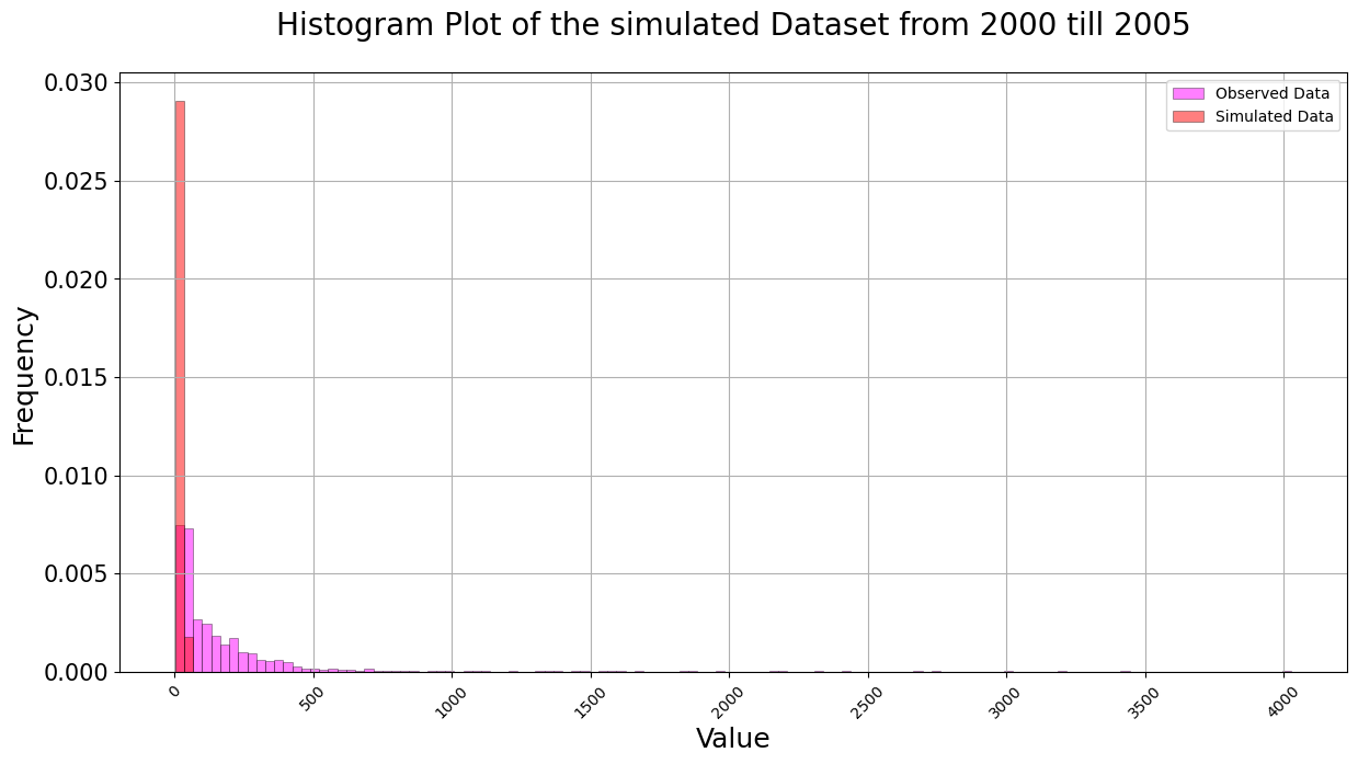 ../_images/notebooks_tutorial-visualizations_45_0.png