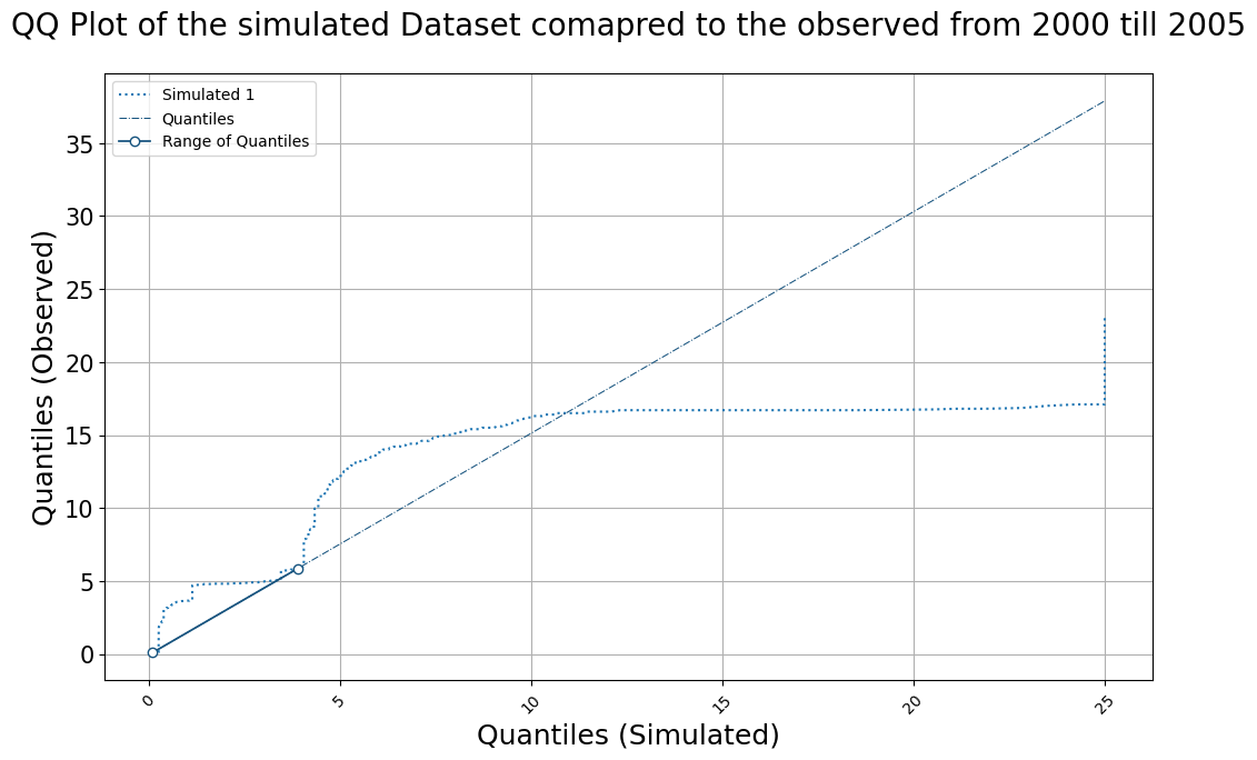 ../_images/notebooks_tutorial-visualizations_52_1.png