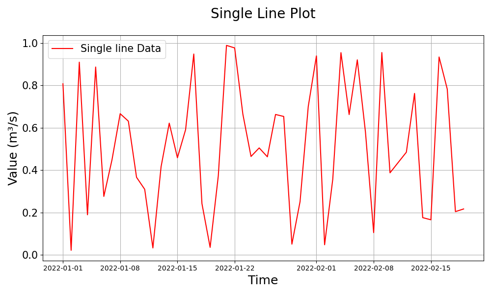 ../_images/plot3_example.png