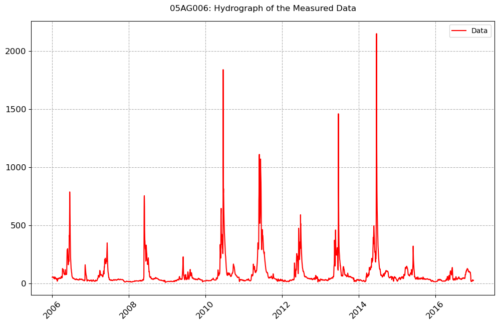 ../_images/notebooks_Single-Model-Analysis_38_0.png