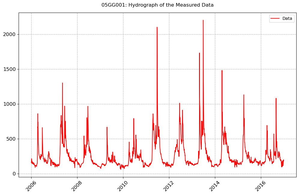 ../_images/notebooks_Single-Model-Analysis_38_3.png