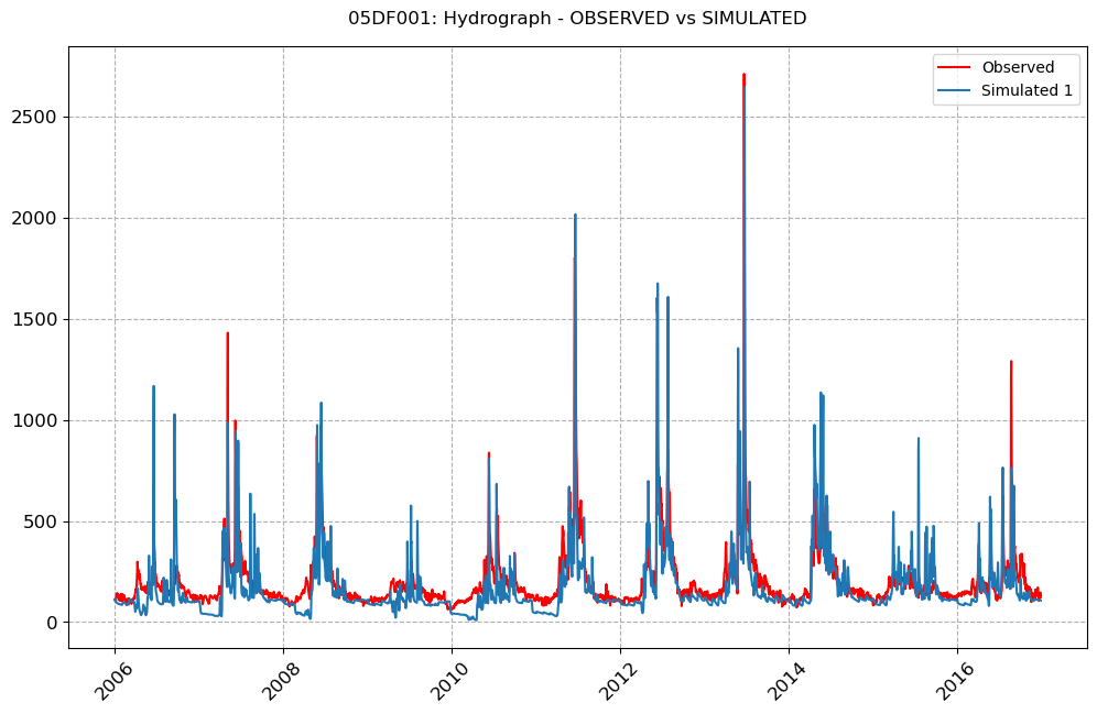 ../_images/notebooks_Single-Model-Analysis_39_2.png