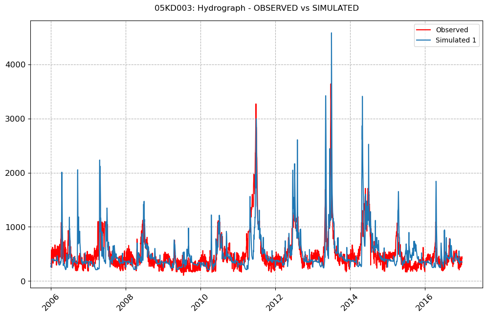 ../_images/notebooks_Single-Model-Analysis_39_4.png