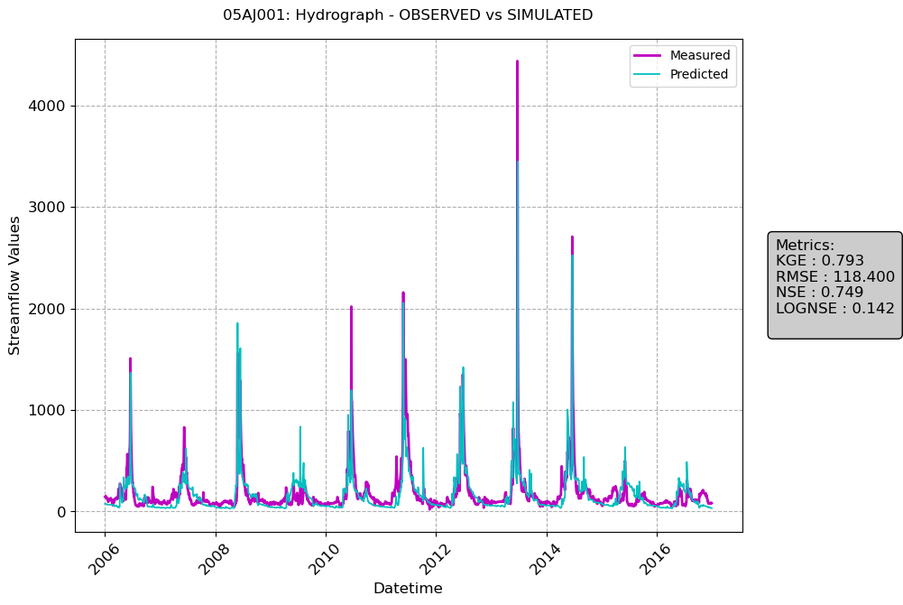 ../_images/notebooks_Single-Model-Analysis_40_3.png