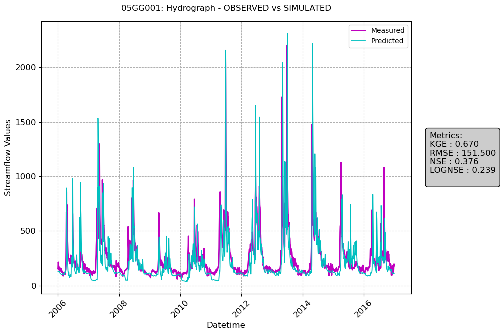 ../_images/notebooks_Single-Model-Analysis_40_4.png