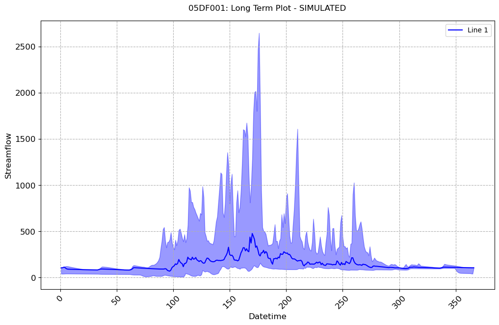 ../_images/notebooks_Single-Model-Analysis_43_1.png