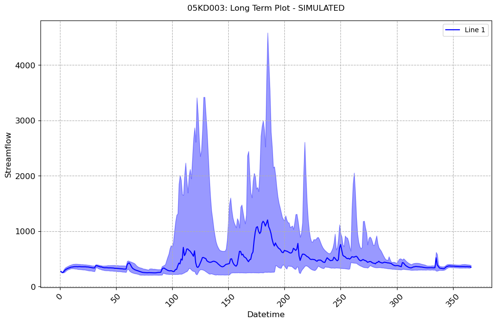 ../_images/notebooks_Single-Model-Analysis_43_3.png