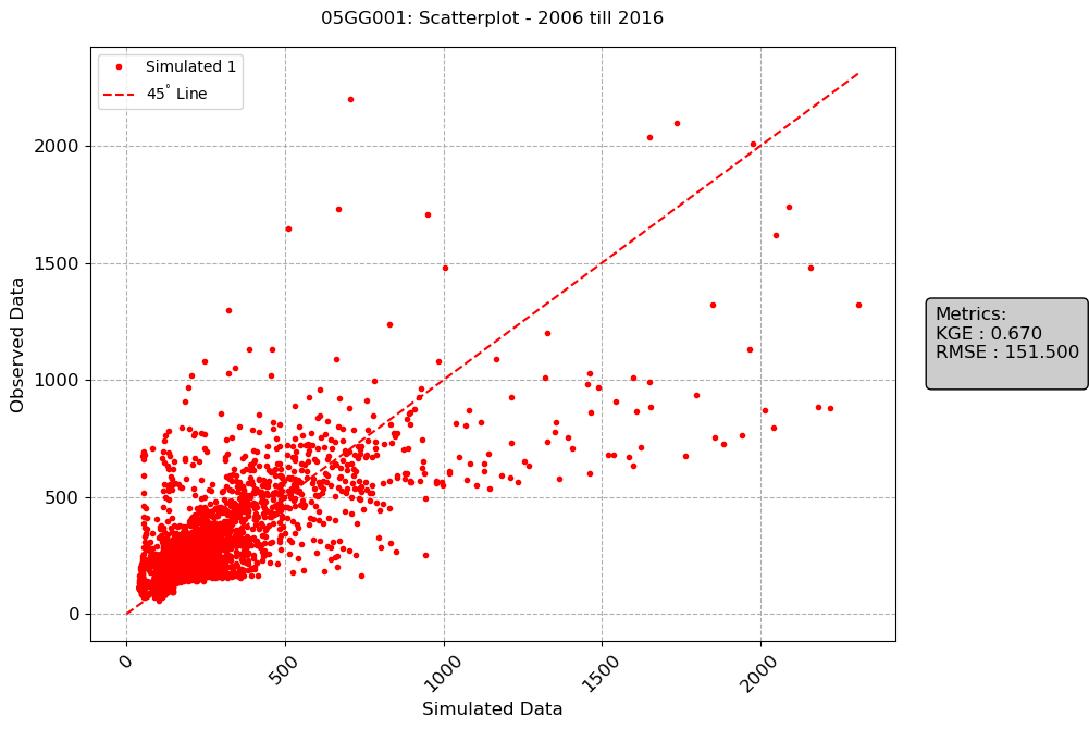 ../_images/notebooks_Single-Model-Analysis_46_4.png