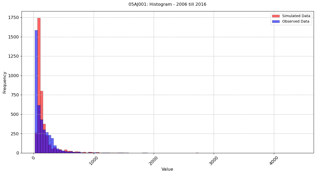 ../_images/notebooks_Single-Model-Analysis_49_3.png