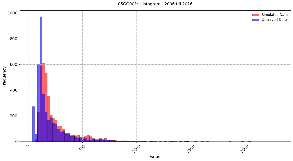../_images/notebooks_Single-Model-Analysis_49_4.png