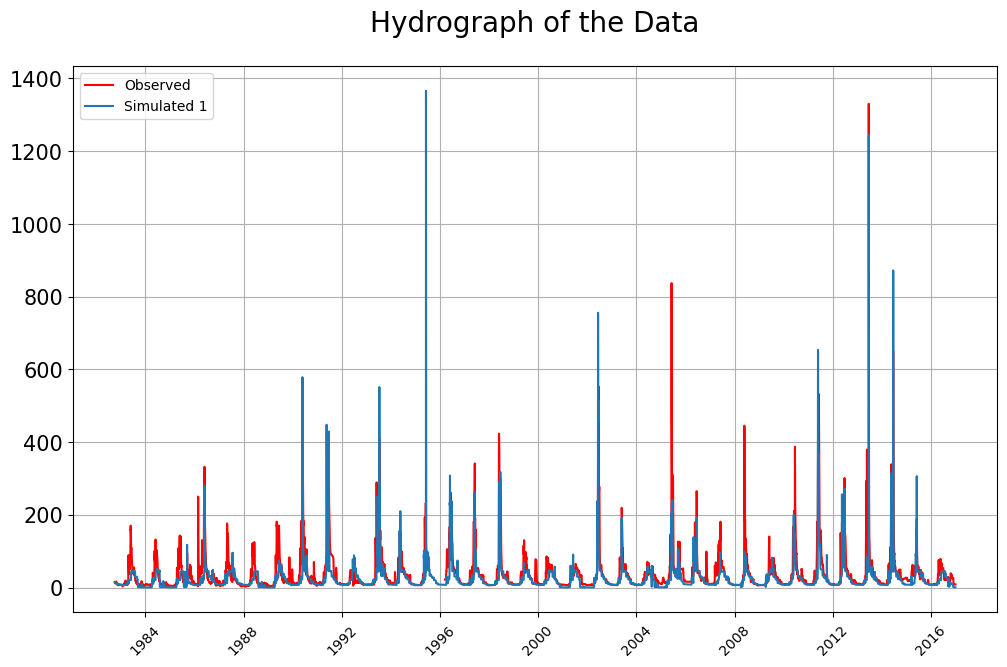 ../_images/notebooks_tutorial-visualizations_14_1.png