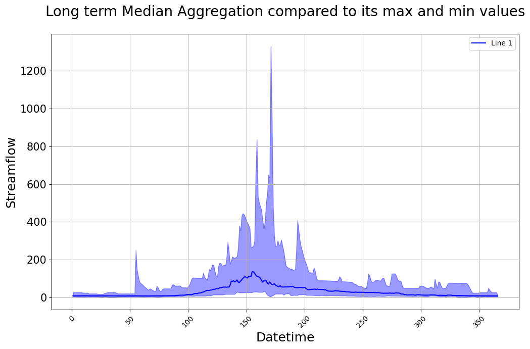 ../_images/notebooks_tutorial-visualizations_23_0.png