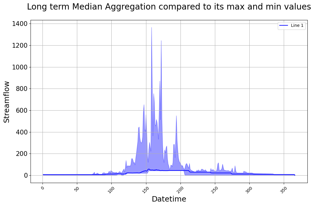 ../_images/notebooks_tutorial-visualizations_23_1.png