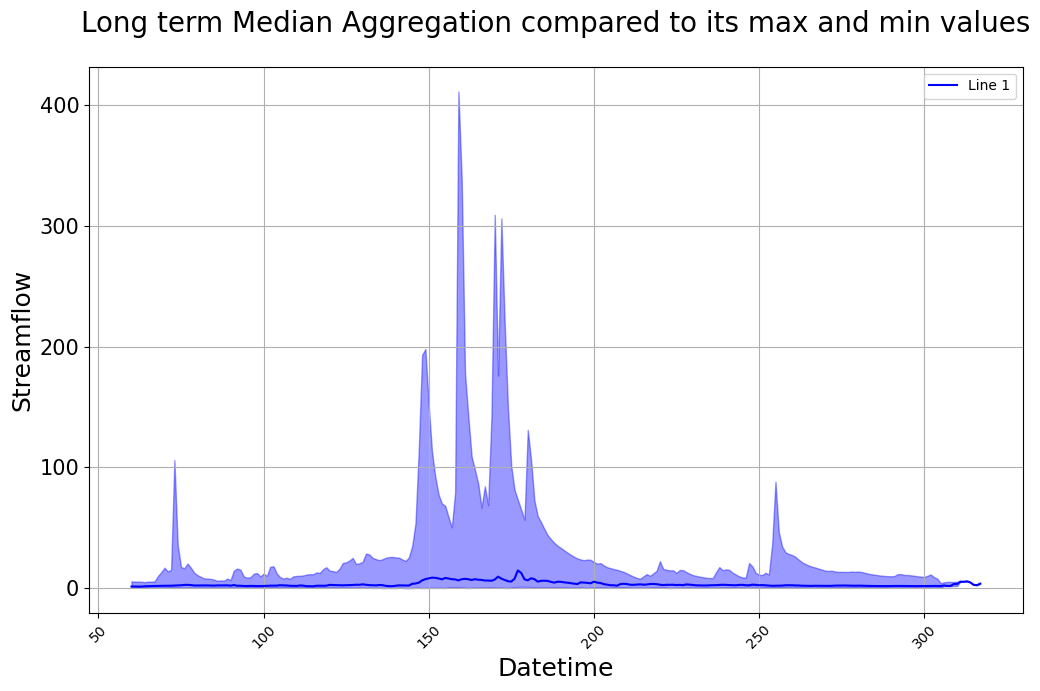 ../_images/notebooks_tutorial-visualizations_23_2.png