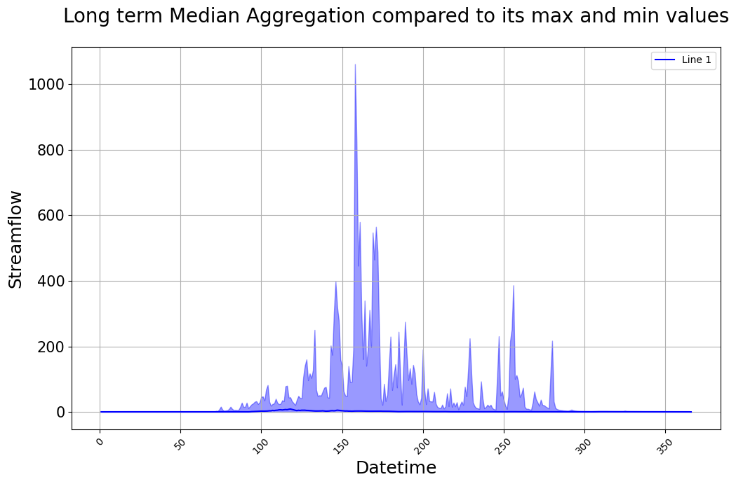 ../_images/notebooks_tutorial-visualizations_23_3.png