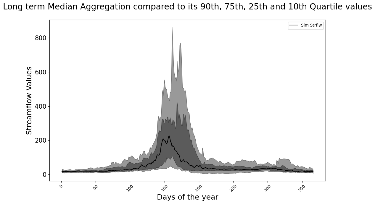 ../_images/notebooks_tutorial-visualizations_27_0.png