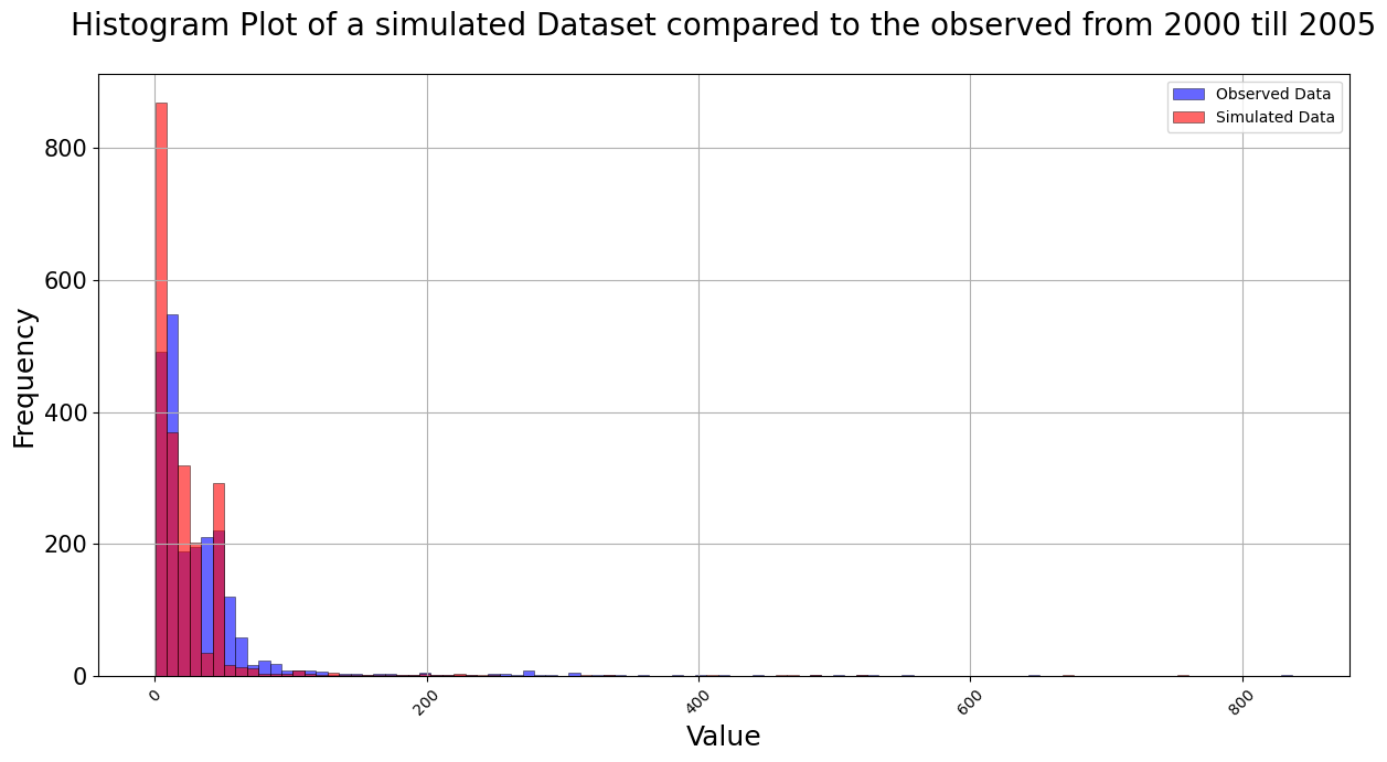 ../_images/notebooks_tutorial-visualizations_37_0.png