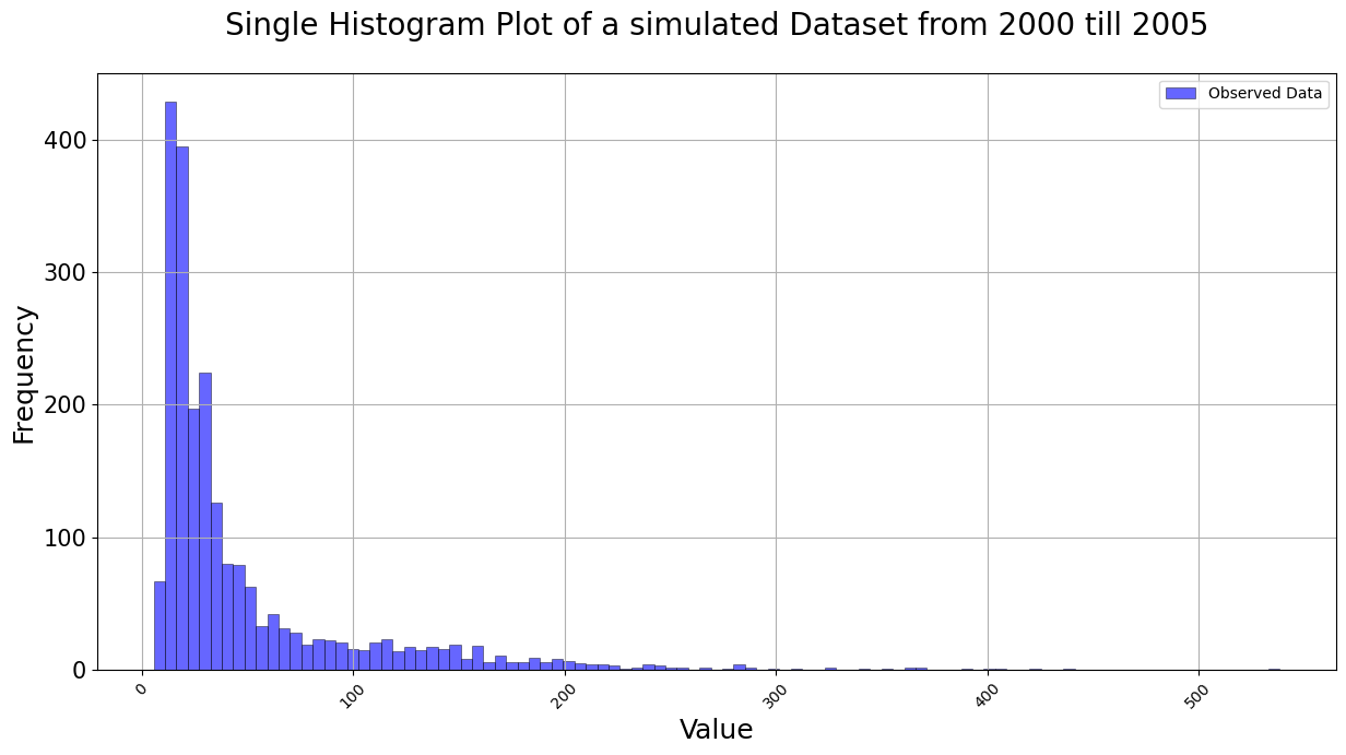 ../_images/notebooks_tutorial-visualizations_39_0.png