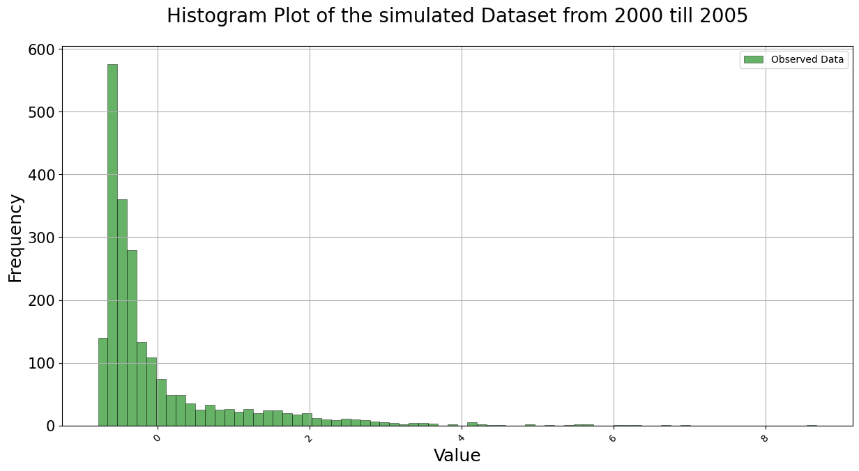 ../_images/notebooks_tutorial-visualizations_43_0.png