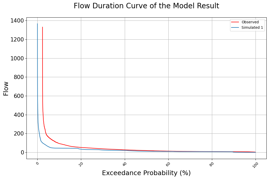 ../_images/notebooks_tutorial-visualizations_55_1.png