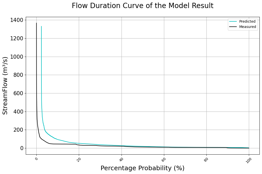 ../_images/notebooks_tutorial-visualizations_57_1.png