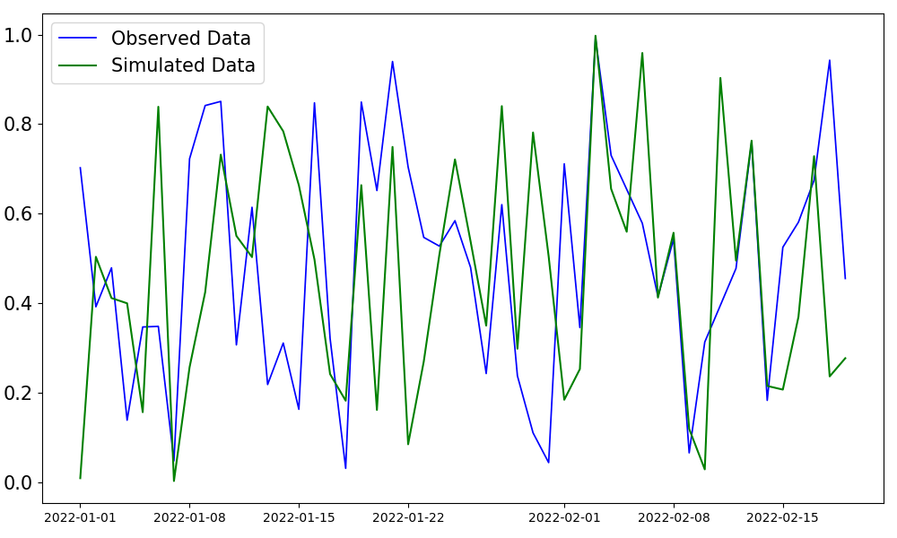 ../_images/plot2_example.png